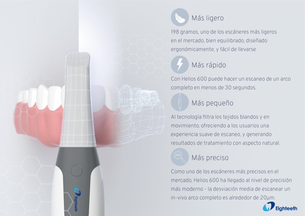 Escanér intraoral Helios 600 Eighteeth Dental Click