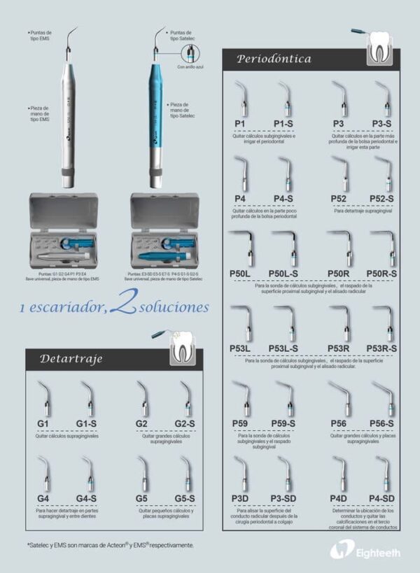 ULTRASONIDO DENTAL ULTRAMINT - Image 2