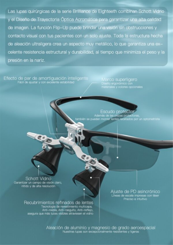 LUPAS DE AUMENTO 3X TIPO LENTES BRILLIANCE - Image 2