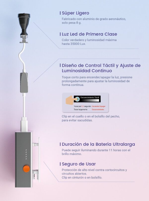 SOFT TOUCH / LUZ LED PARA LUPAS BRILLIANCE - Image 4