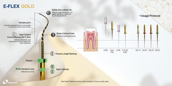 EFLEX GOLD LIMAS ROTATORIAS - Image 5