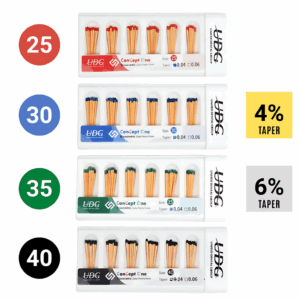 GUTAPERCHA CON BIOCERAMICO UDG